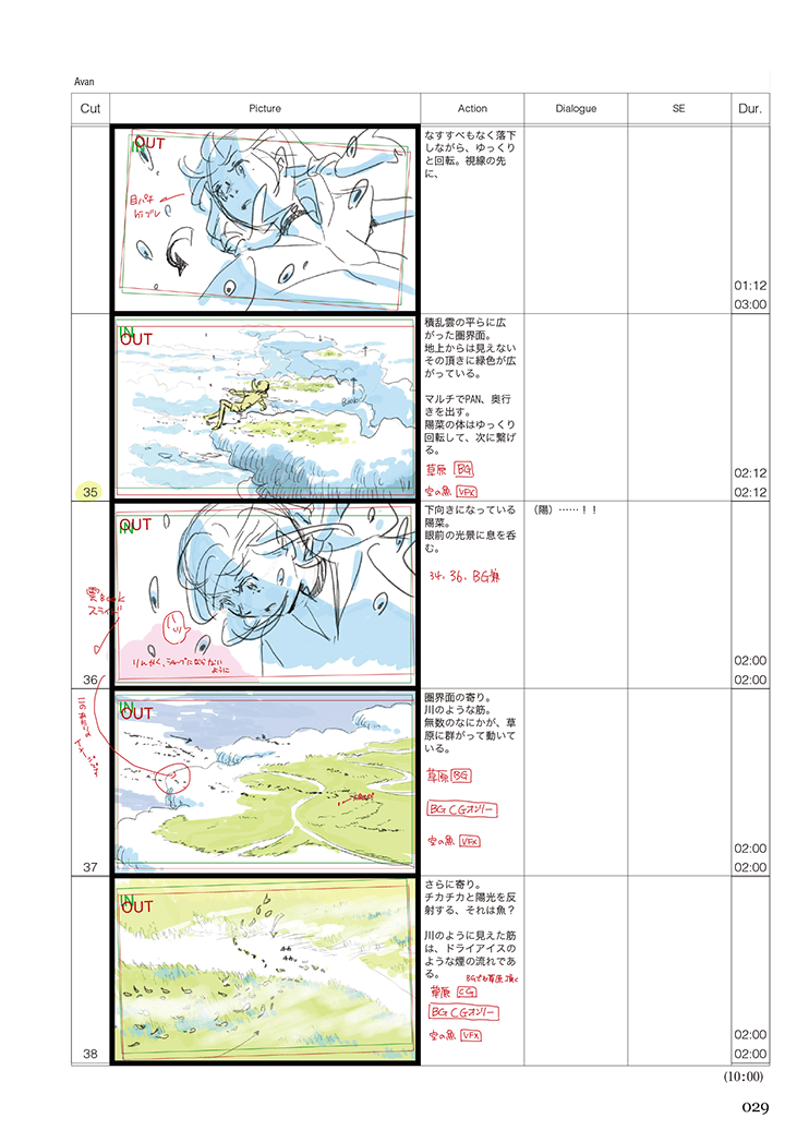 天気の子 絵コンテ集 新品 シュリンク付き 映画『天気の子』絵コンテの一部を大公開!】全ページフルカラー