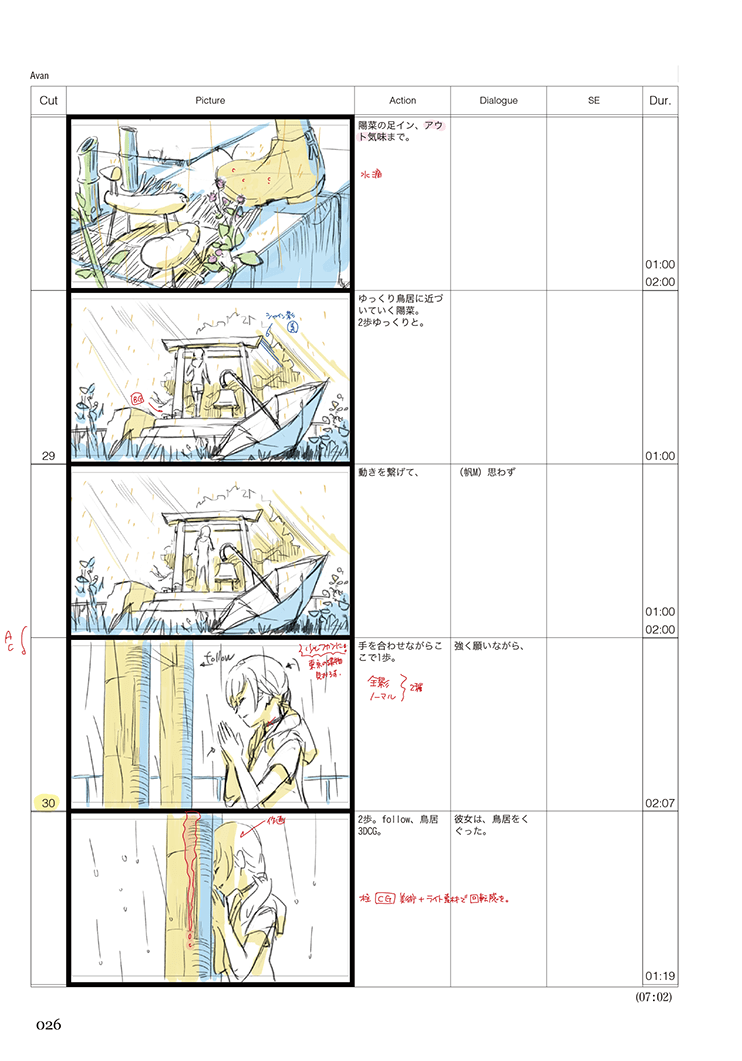 映画『天気の子』絵コンテの一部を大公開!】全ページフルカラー 映画『天気の子』絵コンテの一部を大公開!】全ページフルカラー