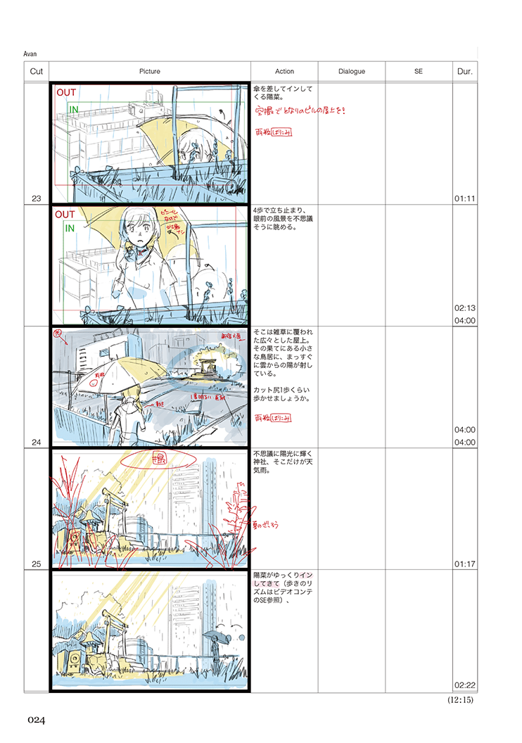 新海誠 絵コンテ集 6冊セット 【公式通販】 新海誠 絵コンテ集 6冊セット 【公式通販】