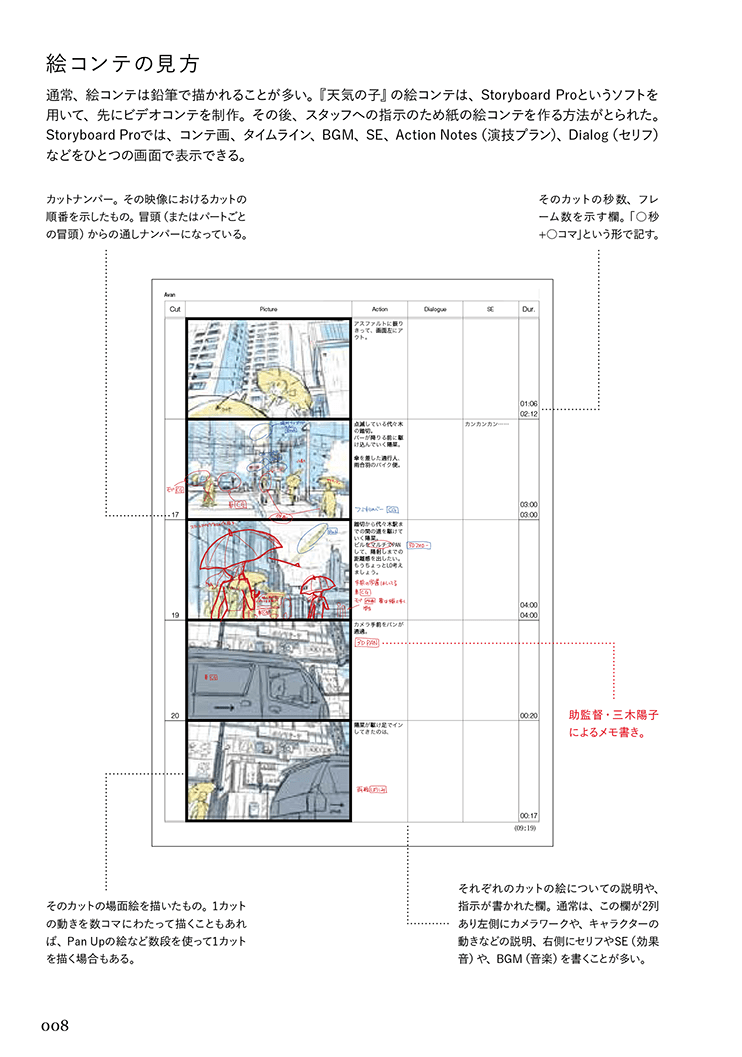 映画『天気の子』絵コンテの一部を大公開!】全ページフルカラー 映画『天気の子』絵コンテの一部を大公開!】全ページフルカラー