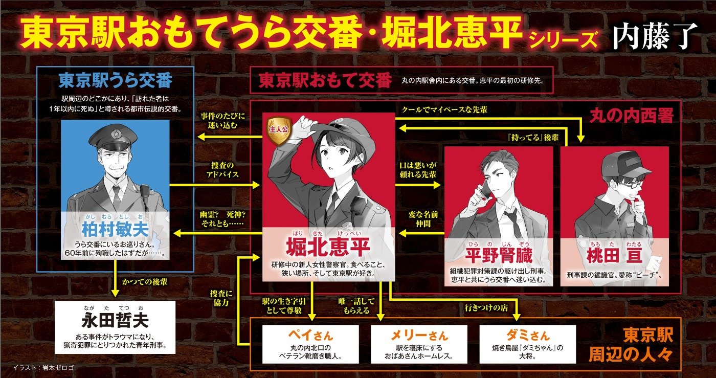 ５分でわかる 東京駅おもてうら交番 堀北恵平 シリーズ カドブン