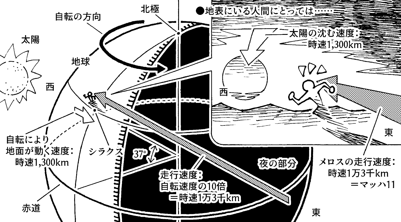 公の場での発言・インタビュー報道記録