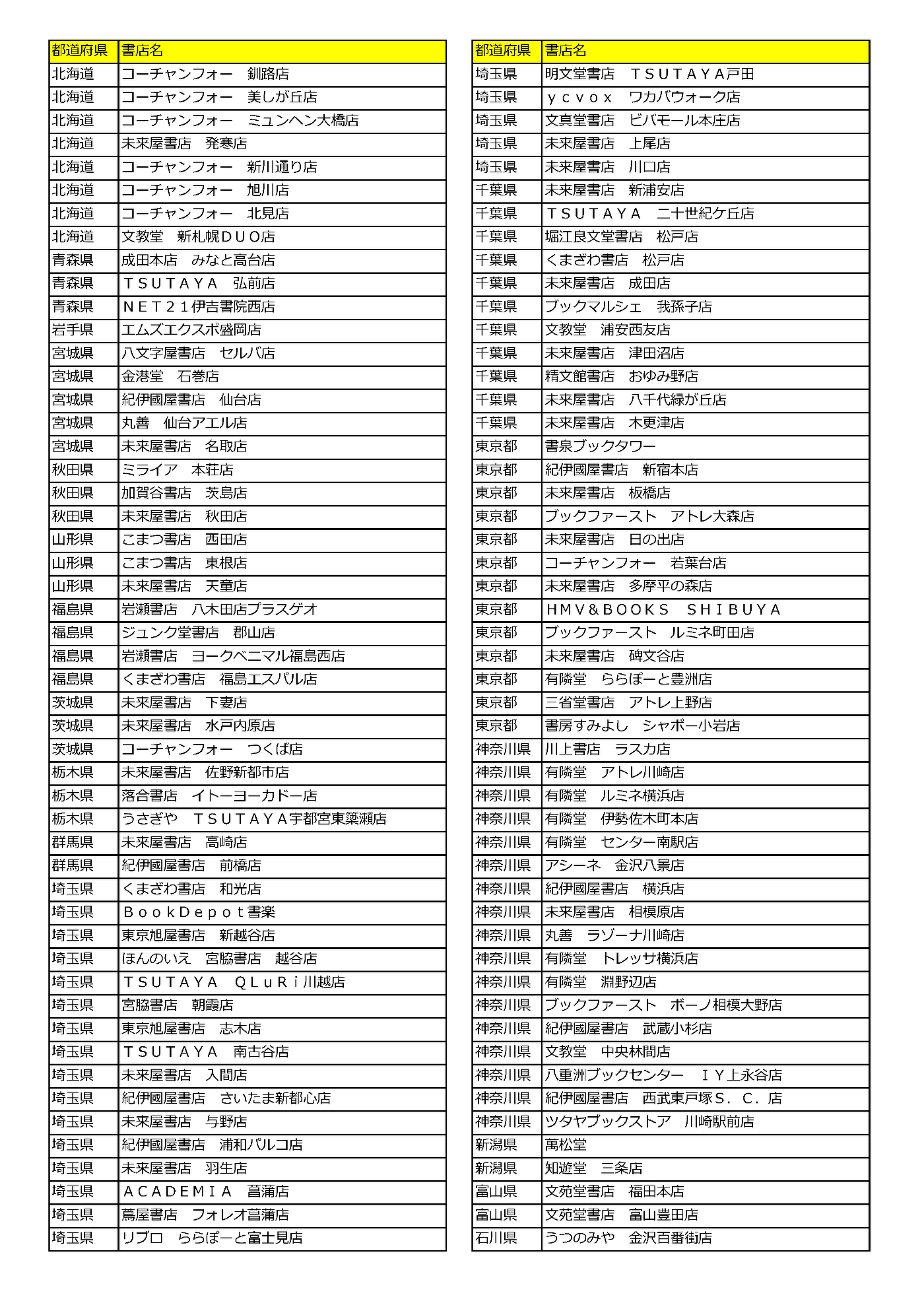 mode3_w1400-『告白撃』特典対象