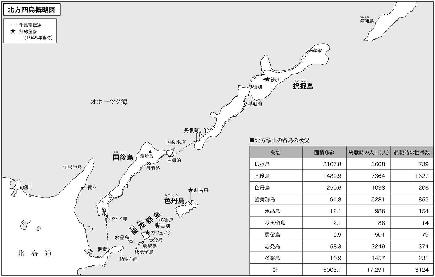 インタビュー】根室在住記者が足かけ36年に及ぶ取材で閉ざされた歴史を