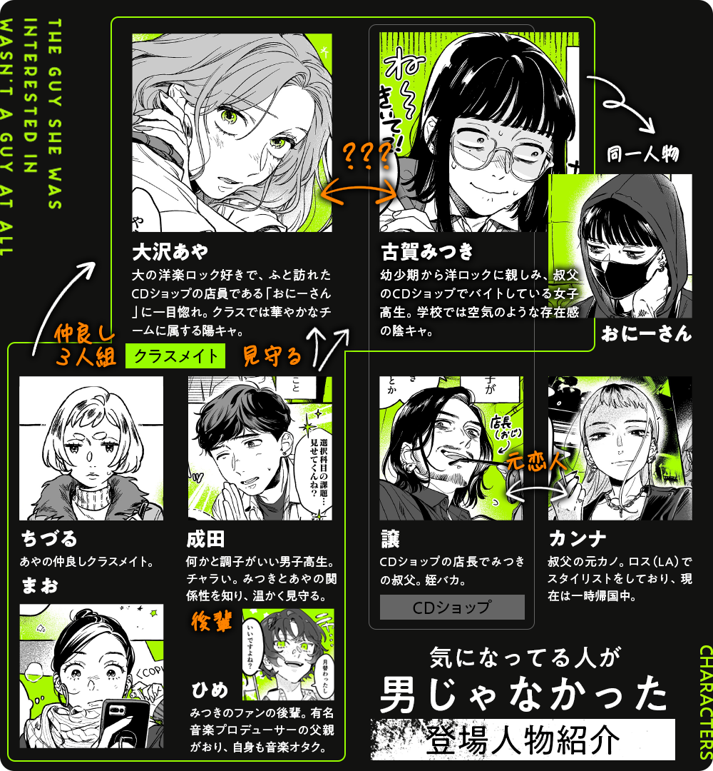 新井すみこ『気になってる人が男じゃなかった』特設サイト | カドブン 新井すみこ『気になってる人が男じゃなかった』特設サイト | カドブン