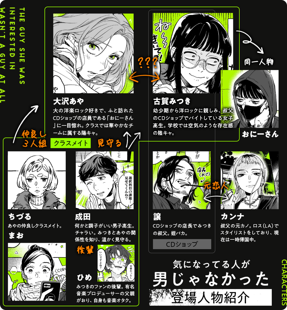 新井すみこ『気になってる人が男じゃなかった』特設サイト | カドブン 新井すみこ『気になってる人が男じゃなかった』特設サイト | カドブン