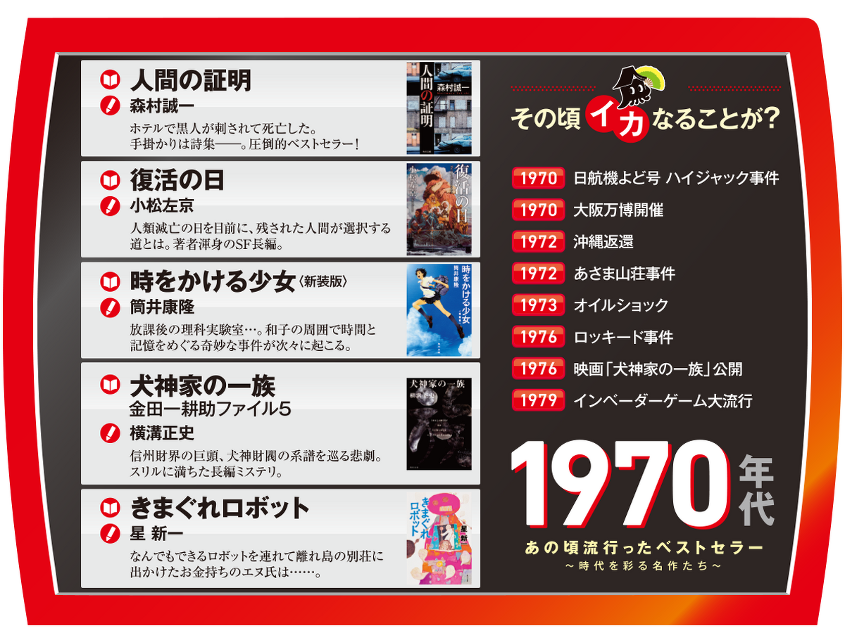 1970年代