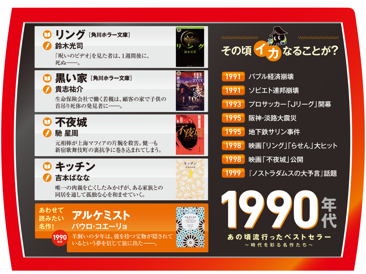 1990年代